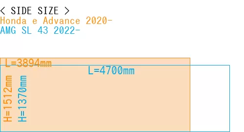 #Honda e Advance 2020- + AMG SL 43 2022-